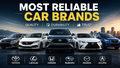Most Reliable Car Brands