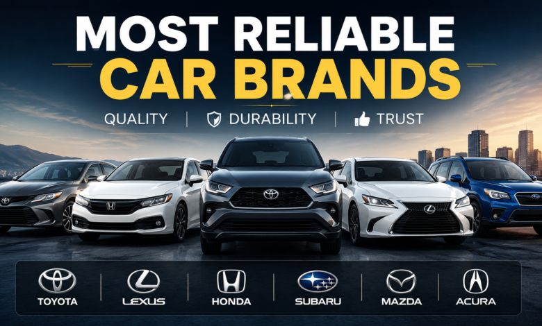 Most Reliable Car Brands
