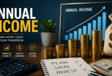 Annual Income