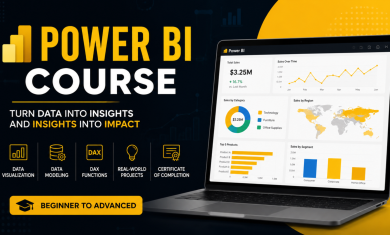 Power BI Course
