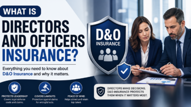 What Is Directors and Officers Insurance