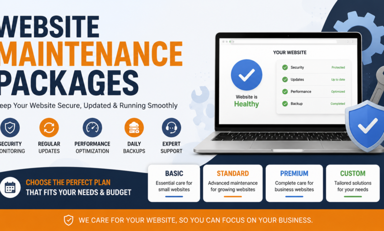 Website Maintenance Packages