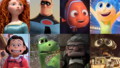 Pixar Characters