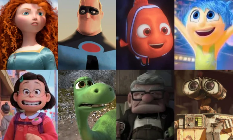 Pixar Characters